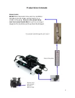 Preview for 8 page of Spectra Watermakers AQUIFER 150 Owner'S Manual