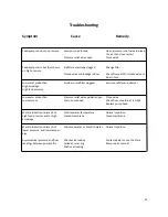 Preview for 23 page of Spectra Watermakers AQUIFER 150 Owner'S Manual