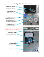 Preview for 6 page of Spectra Watermakers AQUIFER 360 EXPEDITION Owner'S Manual