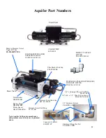 Preview for 33 page of Spectra Watermakers Aquifer AF-200-DC Manual