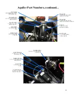 Preview for 35 page of Spectra Watermakers Aquifer AF-200-DC Manual