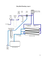 Preview for 10 page of Spectra Watermakers CABO 10,000 Installation And Operating Manual