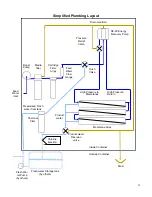 Preview for 12 page of Spectra Watermakers LB-20000 Installation And Operating Manual