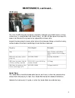 Preview for 42 page of Spectra Watermakers LB-20000 Installation And Operating Manual