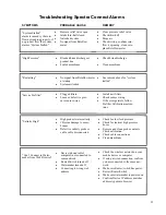 Preview for 52 page of Spectra Watermakers LB-20000 Installation And Operating Manual