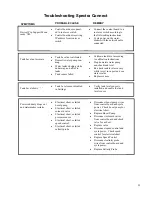 Preview for 53 page of Spectra Watermakers LB-20000 Installation And Operating Manual