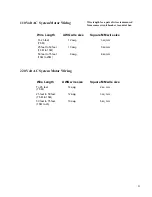 Preview for 23 page of Spectra Watermakers Newport 1000 Installation & Owner'S Manual