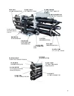 Preview for 64 page of Spectra Watermakers Newport 1000 Installation & Owner'S Manual