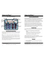 Preview for 6 page of Spectra Watermakers THE MAXCAP RO/DI System Installation And Operating Manual