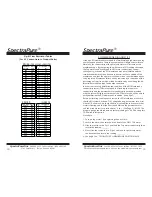 Preview for 10 page of Spectra Watermakers THE MAXCAP RO/DI System Installation And Operating Manual