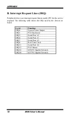 Preview for 76 page of Spectra IB965F User Manual