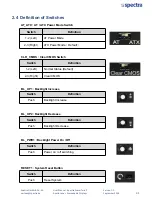 Preview for 32 page of Spectra PowerTwin PS12-E3950C9 User Manual