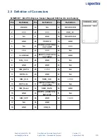 Preview for 34 page of Spectra PowerTwin PS12-E3950C9 User Manual