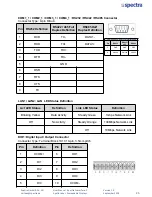 Preview for 36 page of Spectra PowerTwin PS12-E3950C9 User Manual