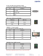 Preview for 37 page of Spectra PowerTwin PS12-E3950C9 User Manual