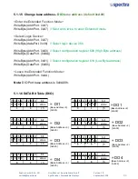 Preview for 81 page of Spectra PowerTwin PS12-E3950C9 User Manual