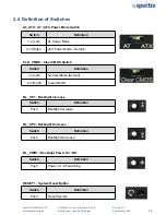 Preview for 133 page of Spectra PowerTwin PS12-E3950C9 User Manual