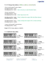 Preview for 182 page of Spectra PowerTwin PS12-E3950C9 User Manual