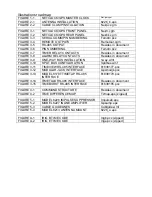 Preview for 8 page of Spectracom 8183A GTP Instruction Manual