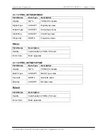 Preview for 15 page of Spectracom TPRO-PCI-U Series Programmer'S Manual