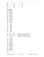 Preview for 19 page of Spectral Audio ProTone Service Manual