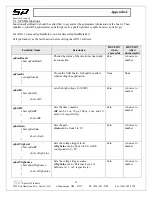 Preview for 23 page of Spectral Products AD111 User Manual