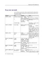 Preview for 47 page of SpectraLink 8002 Administration Manual