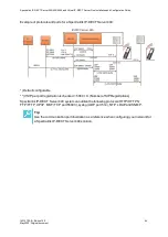 Preview for 44 page of SpectraLink IP-DECT 200 Installation And Configuration Manual