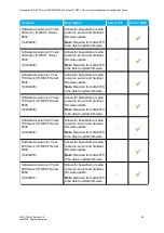 Preview for 55 page of SpectraLink IP-DECT 200 Installation And Configuration Manual