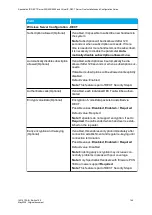 Preview for 146 page of SpectraLink IP-DECT 200 Installation And Configuration Manual