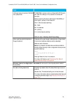 Preview for 153 page of SpectraLink IP-DECT 200 Installation And Configuration Manual