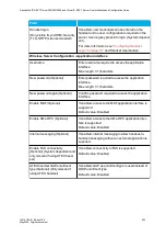 Preview for 203 page of SpectraLink IP-DECT 200 Installation And Configuration Manual