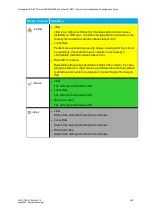 Preview for 209 page of SpectraLink IP-DECT 200 Installation And Configuration Manual