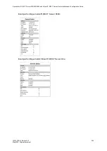 Preview for 254 page of SpectraLink IP-DECT 200 Installation And Configuration Manual