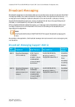 Preview for 277 page of SpectraLink IP-DECT 200 Installation And Configuration Manual