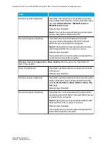 Preview for 320 page of SpectraLink IP-DECT 200 Installation And Configuration Manual