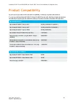 Preview for 337 page of SpectraLink IP-DECT 200 Installation And Configuration Manual