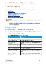 Preview for 363 page of SpectraLink IP-DECT 200 Installation And Configuration Manual