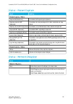 Preview for 370 page of SpectraLink IP-DECT 200 Installation And Configuration Manual