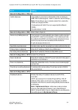 Preview for 372 page of SpectraLink IP-DECT 200 Installation And Configuration Manual