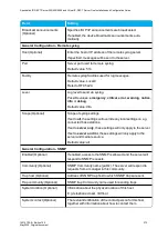 Preview for 373 page of SpectraLink IP-DECT 200 Installation And Configuration Manual