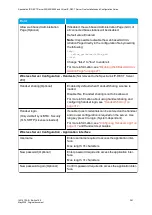 Preview for 381 page of SpectraLink IP-DECT 200 Installation And Configuration Manual