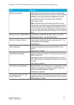 Preview for 390 page of SpectraLink IP-DECT 200 Installation And Configuration Manual