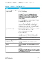 Preview for 407 page of SpectraLink IP-DECT 200 Installation And Configuration Manual