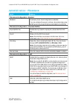 Preview for 414 page of SpectraLink IP-DECT 200 Installation And Configuration Manual