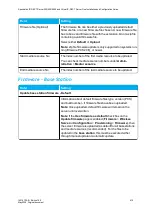 Preview for 419 page of SpectraLink IP-DECT 200 Installation And Configuration Manual