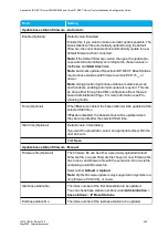 Preview for 420 page of SpectraLink IP-DECT 200 Installation And Configuration Manual