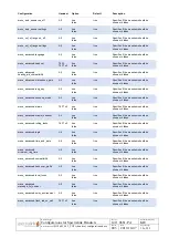 Preview for 443 page of SpectraLink IP-DECT 200 Installation And Configuration Manual