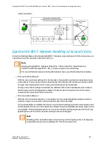 Preview for 455 page of SpectraLink IP-DECT 200 Installation And Configuration Manual