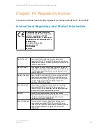 Preview for 106 page of SpectraLink IP-DECT SERVER 6500 Installation And Configuration Manual